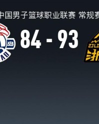乐鱼体育平台-CBA战报：广厦93-84青岛，奎因达里-韦瑟斯庞空砍31分